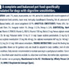 Advance Dog All Breeds Adult Sensitive 12кг - агнешко и ориз