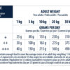 Advance Dog All Breeds Adult Sensitive 12кг - агнешко и ориз