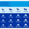 Brekkies Dog Junior 20кг
